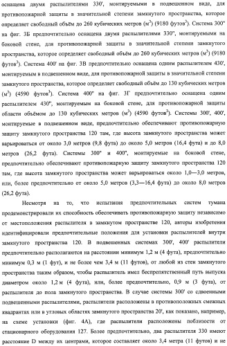 Устройство, системы и способы противопожарной защиты для воздействия на пожар посредством тумана (патент 2476252)