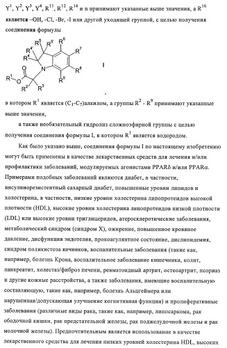 Гетероарильные производные в качестве активаторов рецепторов, активируемых пролифераторами пероксисом (ppar) (патент 2367659)