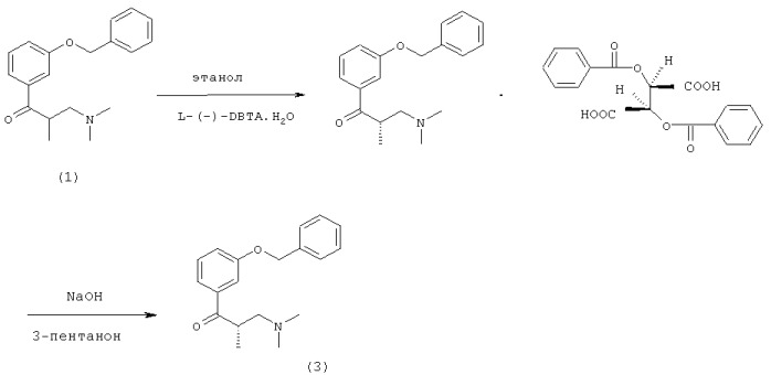 Получение 3-[(1r,2r)-3-(диметиламино)-1-этил-2-метилпропил]-фенола (патент 2463290)