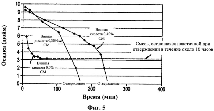 Система бронепанели на основе цемента (патент 2491493)