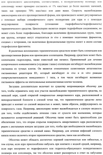 Лекарственные ядра для замедленного высвобождения терапевтических средств (патент 2478366)