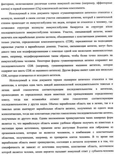 Моноклональные антитела к клаудину-18 для лечения рака (патент 2445319)