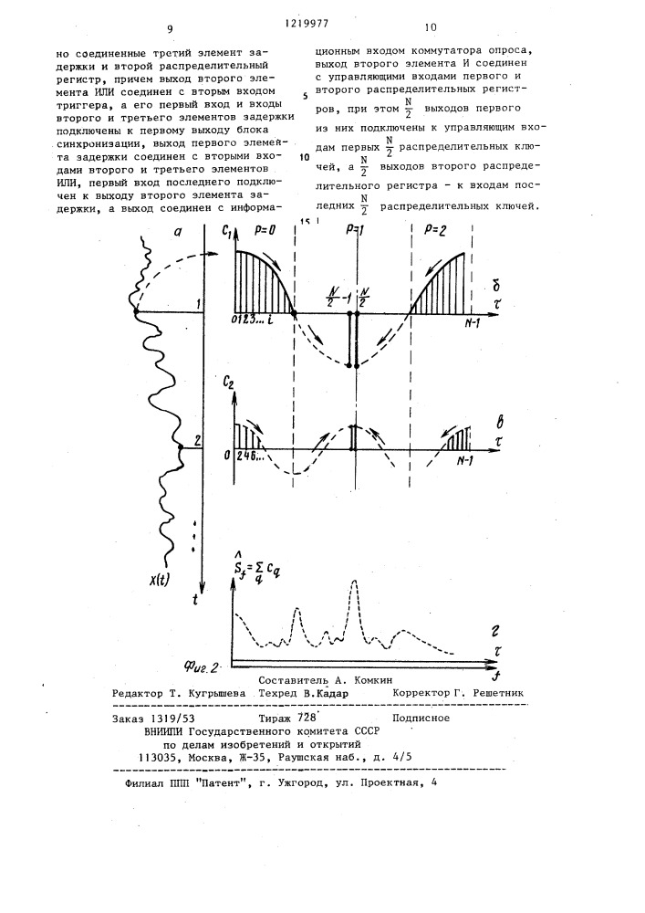 Однородный спектрокоррелометр (патент 1219977)