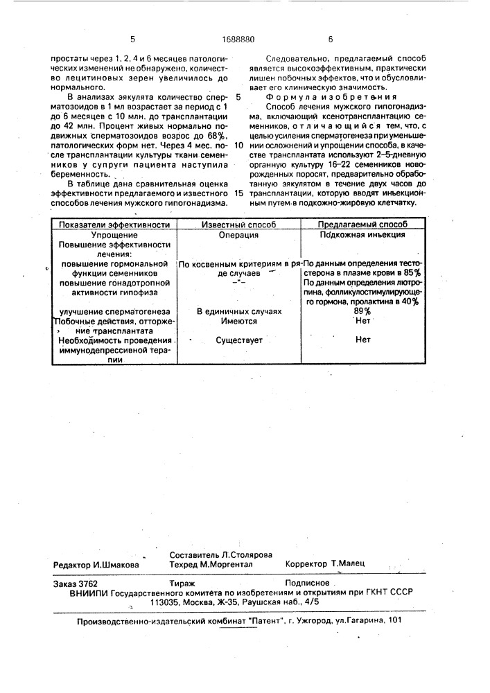 Способ лечения мужского гипогонадизма (патент 1688880)