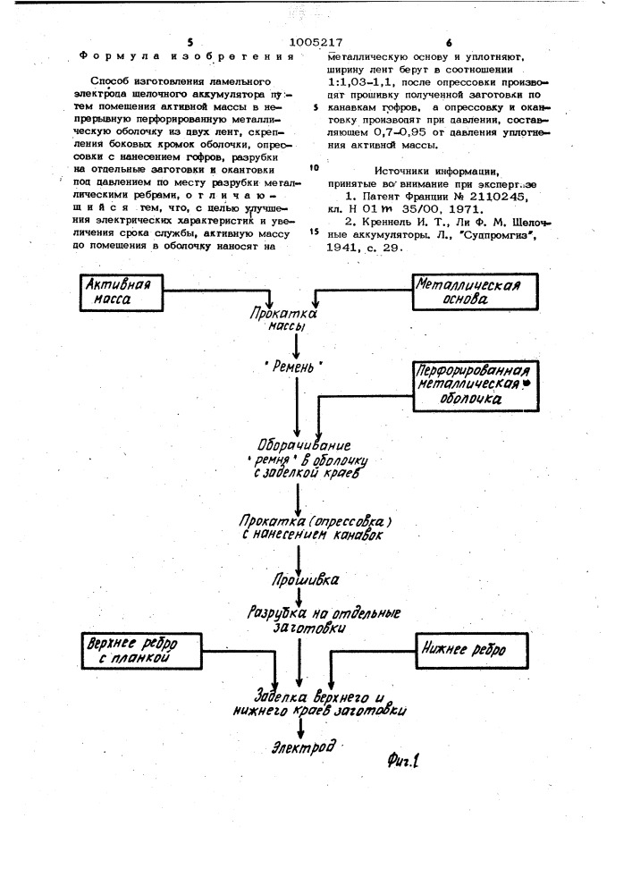 Способ изготовления ламельного электрода щелочного аккумулятора (патент 1005217)