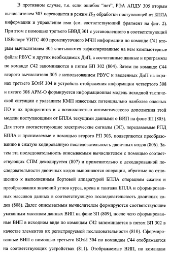 Многоцелевая обучаемая автоматизированная система группового дистанционного управления потенциально опасными динамическими объектами, оснащенная механизмами поддержки деятельности операторов (патент 2373561)