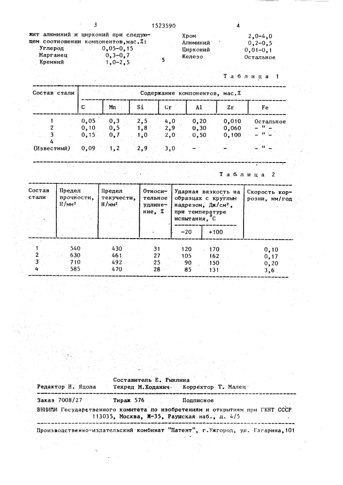 Коррозионностойкая легированная сталь (патент 1523590)