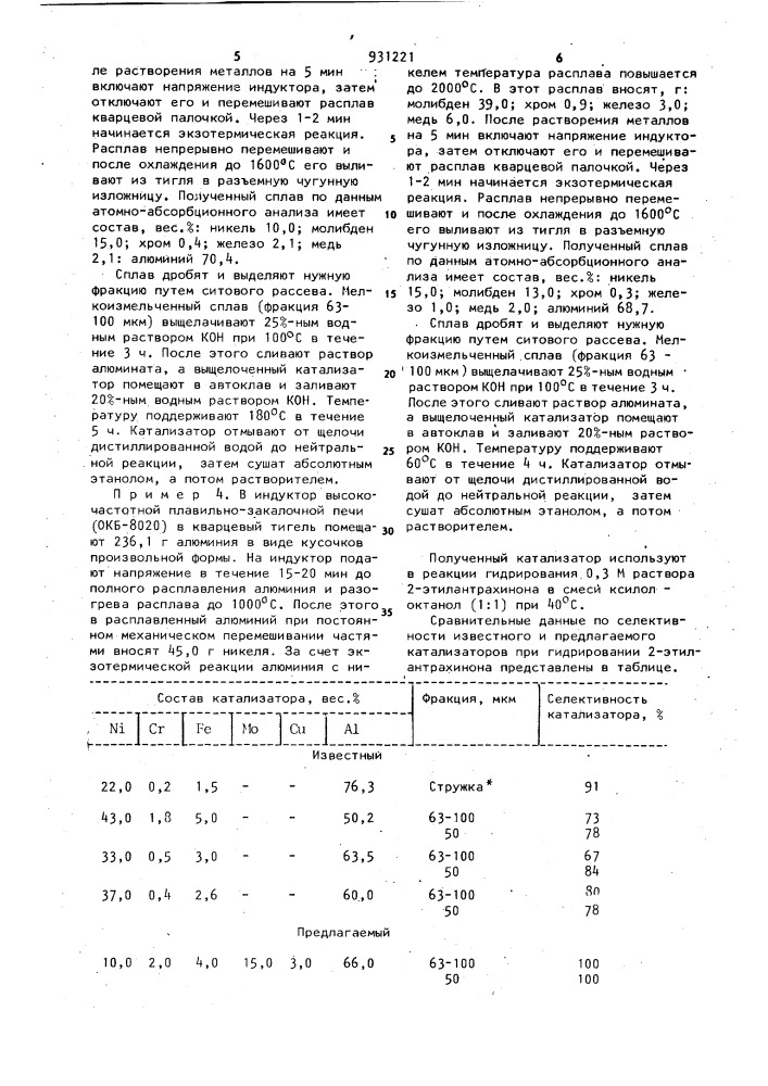 Катализатор для гидрирования антрахинонов (патент 931221)