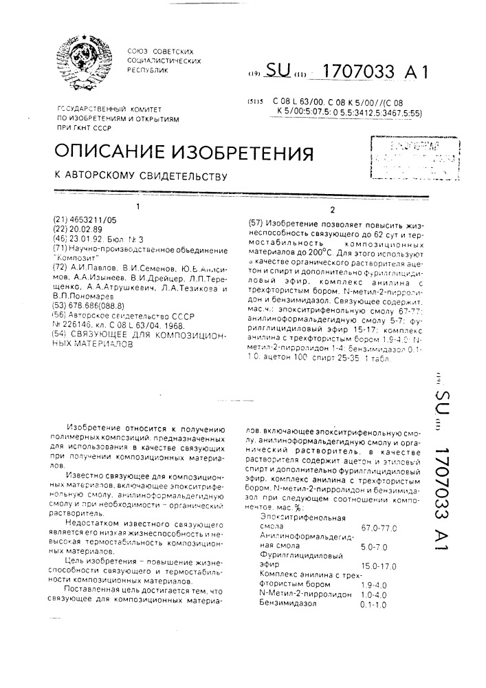 Связующее для композиционных материалов (патент 1707033)