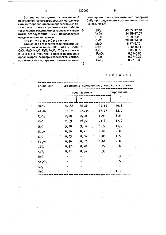 Стекло для стеклокристаллического материала (патент 1723062)