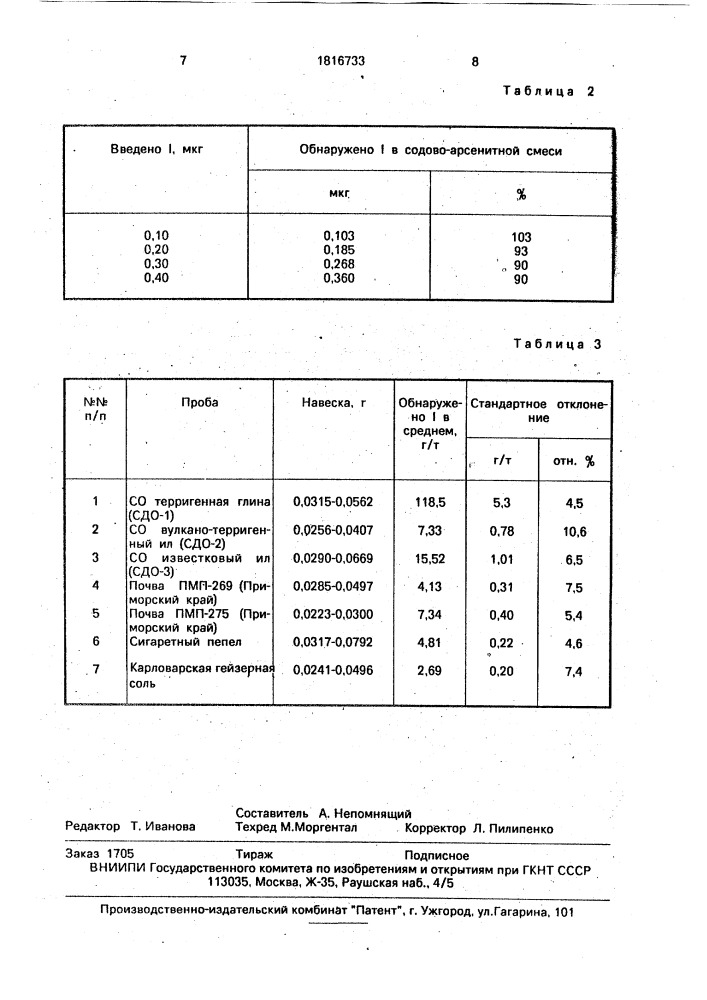 Способ микродиффузионного выделения иода из иодсодержащих материалов (патент 1816733)