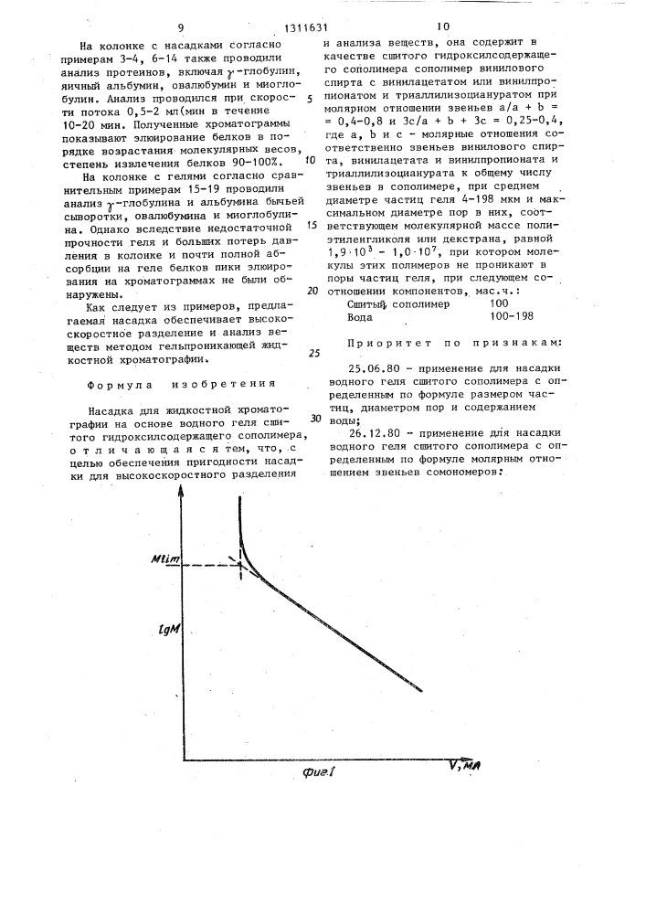 Насадка для жидкостной хроматографии (патент 1311631)