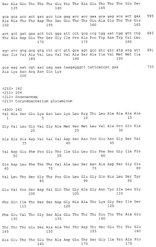 Гены corynebacterium glutamicum, кодирующие белки резистентности и толерантности к стрессам (патент 2303635)