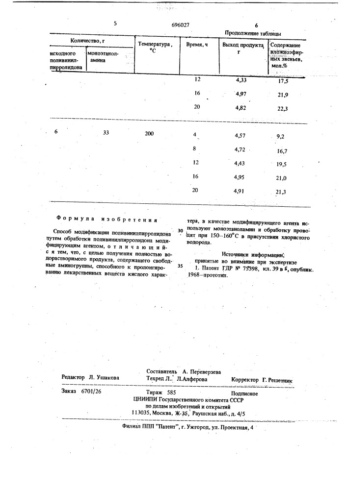 Способ модификации поливинилпирролидона (патент 696027)