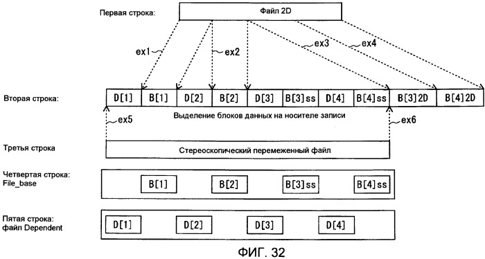 Носитель записи, устройство воспроизведения и интегральная схема (патент 2525750)