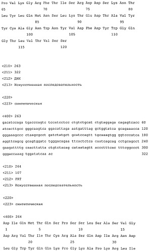 Высокоаффинные человеческие антитела к человеческому ангиопоэтину-2 (патент 2545399)