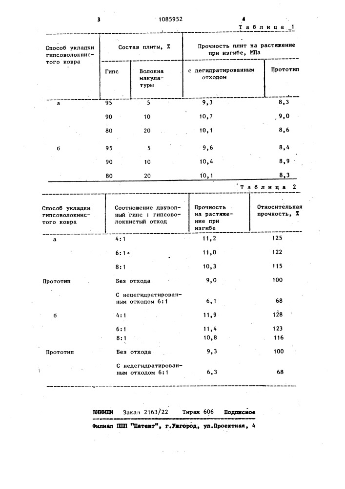 Способ изготовления гипсоволокнистых плит (патент 1085952)