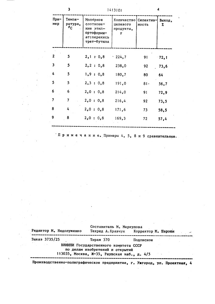 Способ получения гексаэтоксиэтана (патент 1413101)