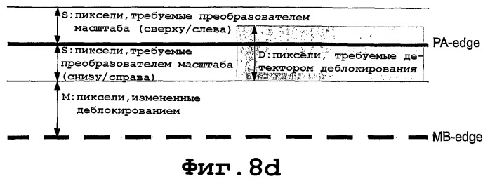 Электронное устройство и способ в электронном устройстве для обработки данных изображения (патент 2376638)