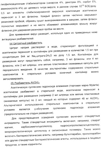 Применение аттенуированного ротавирусного штамма серотипа g1 в изготовлении композиции для индукции иммунного ответа на ротавирусную инфекцию (патент 2368392)