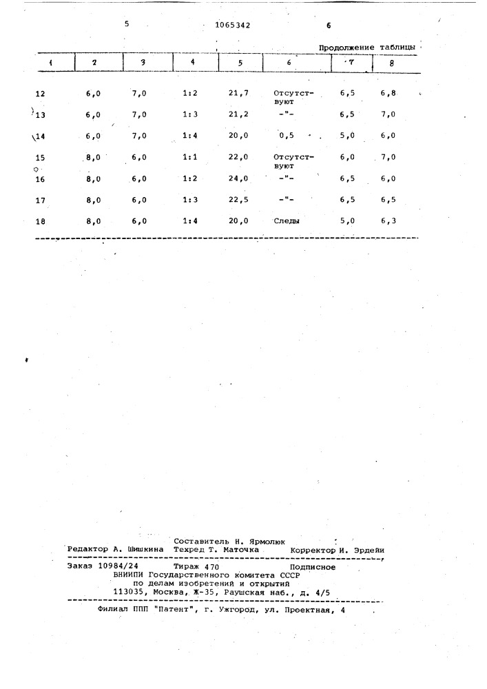 Способ получения раствора хлорида кальция (патент 1065342)