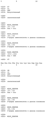 Новые агонисты npr-b (патент 2557290)