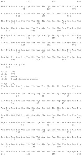 Композиции для иммунизации против staphylococcus aureus (патент 2508126)