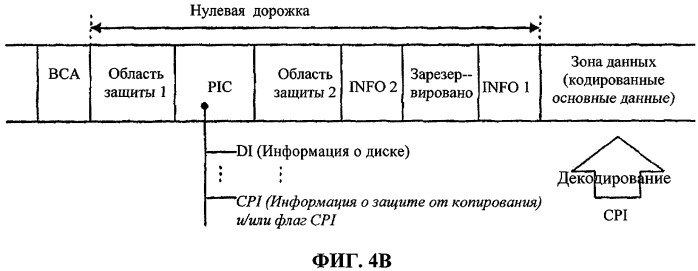 Носитель записи с информацией для защиты от копирования, находящейся в чередующихся или перемежающихся углублениях, расположенных по волнистой линии, и устройство и способы изготовления, записи и воспроизведения носителя записи (патент 2339090)