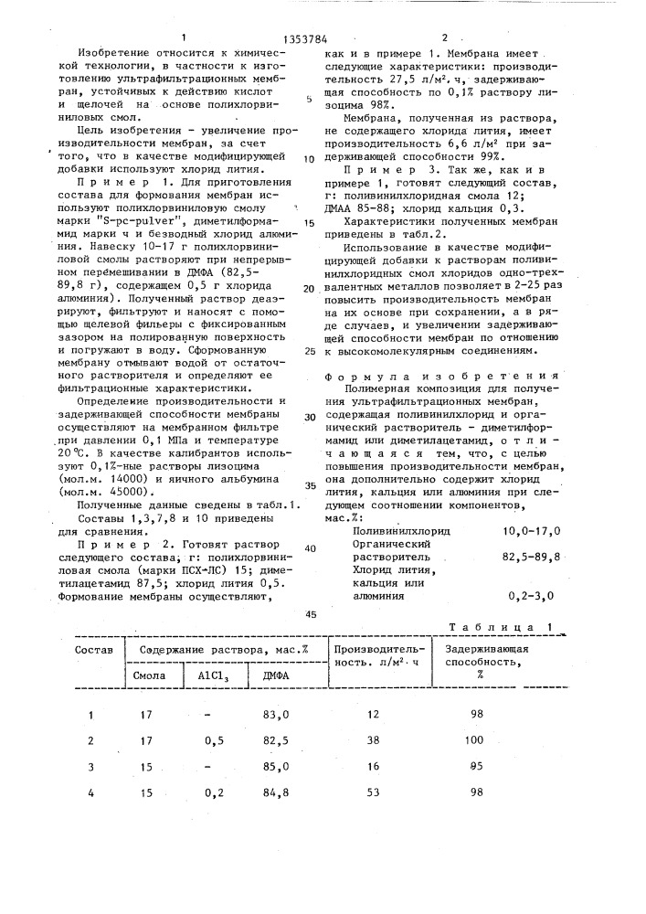 Полимерная композиция для получения ультрафильтрационных мембран (патент 1353784)