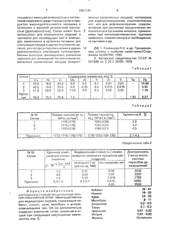 Коррозионно-стойкий прецизионный упругий немагнитный сплав (патент 2001143)