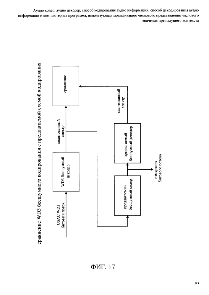 Аудио кодер, аудио декодер, способ кодирования аудио информации, способ декодирования аудио информации и компьютерная программа, использующая модификацию числового представления числового значения предыдущего контекста (патент 2644141)