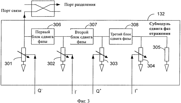 Система и способ подавления просачивания несущей (патент 2542737)