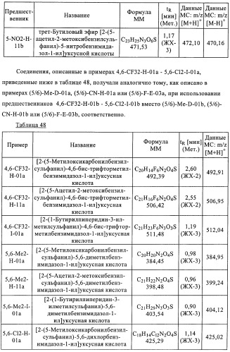 Производные 2-сульфанилбензимидазол-1-илуксусной кислоты в качестве антагонистов crth2 (патент 2409569)