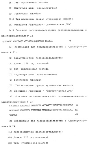 Антитела против белка, родственного паращитовидному гормону человека (патент 2322453)