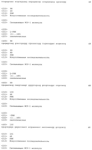 Связывающая мср-1 нуклеиновая кислота и ее применение (патент 2542973)