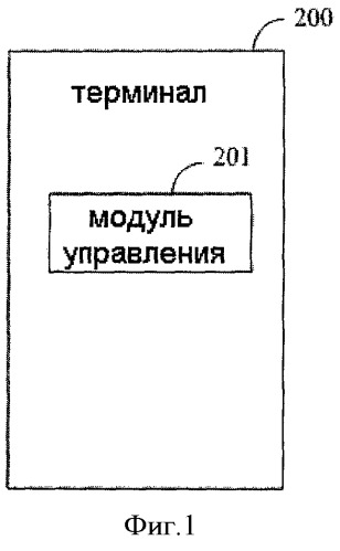 Система и способ управления аватаром на платформе мгновенного обмена сообщениями (патент 2473179)