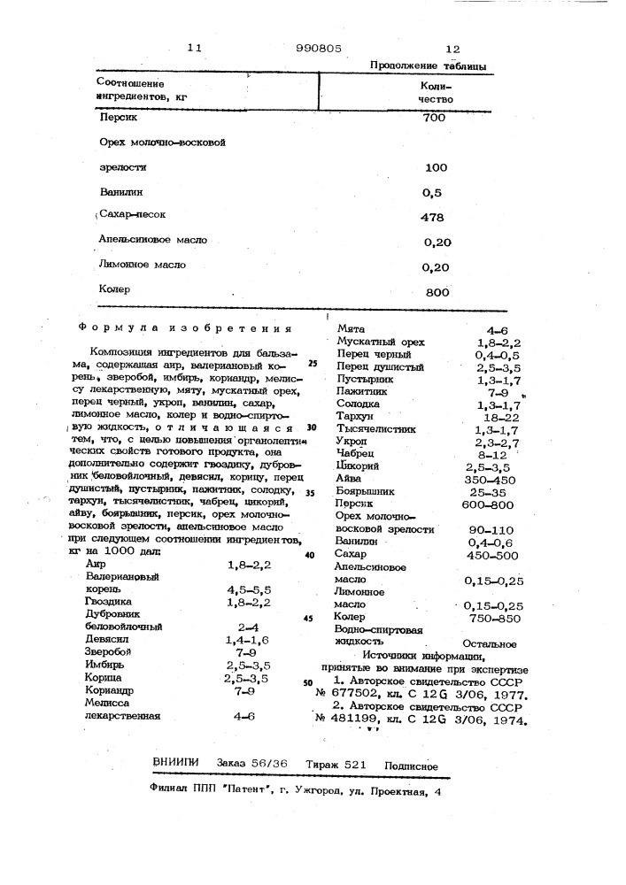 Композиция ингредиентов для бальзама дагестан (патент 990805)