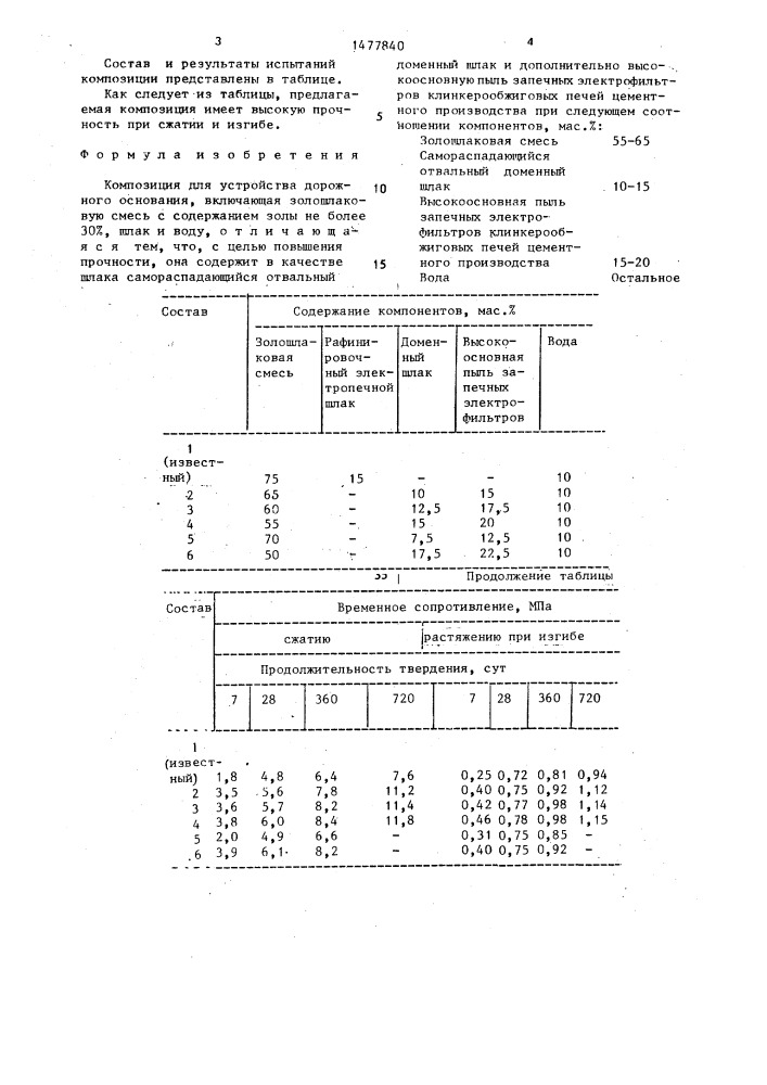 Композиция для устройства дорожного основания (патент 1477840)