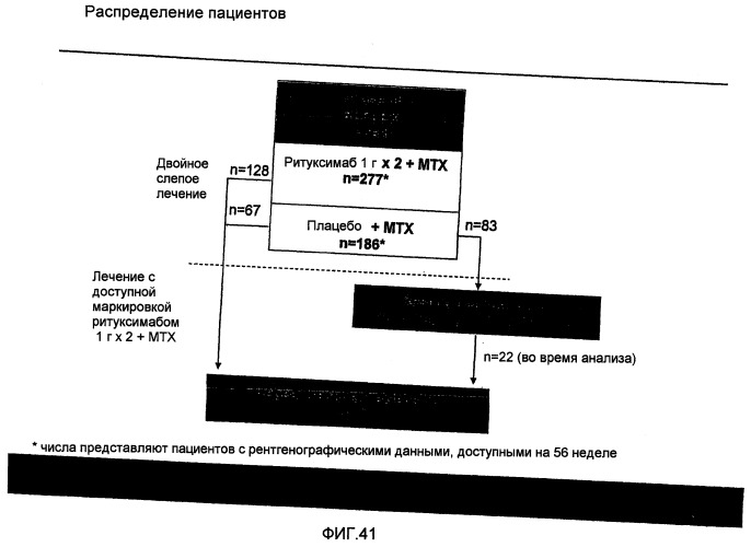 Способ лечения повреждения суставов (патент 2457860)