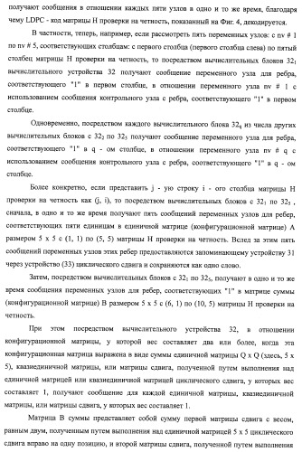 Устройство циклического сдвига, способ циклического сдвига, устройство декодирования ldpc-кода, телевизионный приемник и приемная система (патент 2480905)