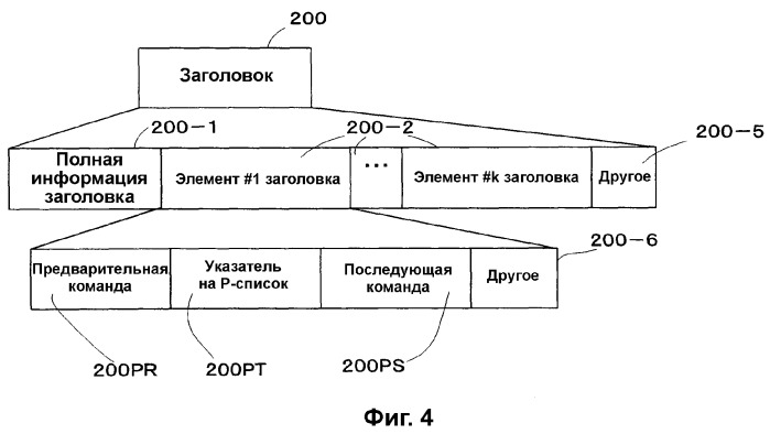 Носитель для записи информации, устройство и способ записи информации, устройство и способ воспроизведения информации, устройство и способ записи и воспроизведения информации (патент 2355050)