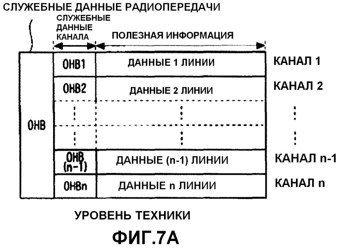 Передающее устройство радиосвязи и способ радиопередачи (патент 2476999)