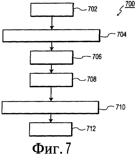 Автоматический внешний дефибриллятор с увеличенным временем проведения слр (патент 2393887)