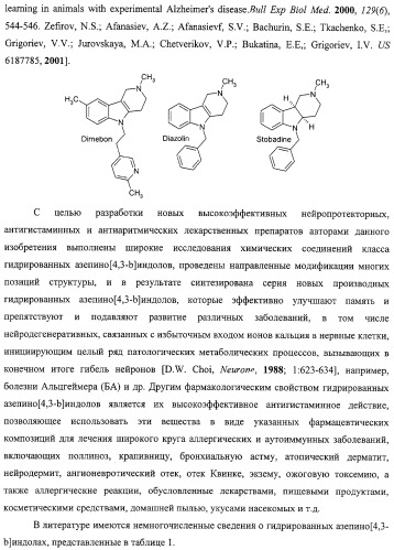 Замещенные азепино[4,3-b]индолы, фармацевтическая композиция, способ их получения и применения (патент 2317989)