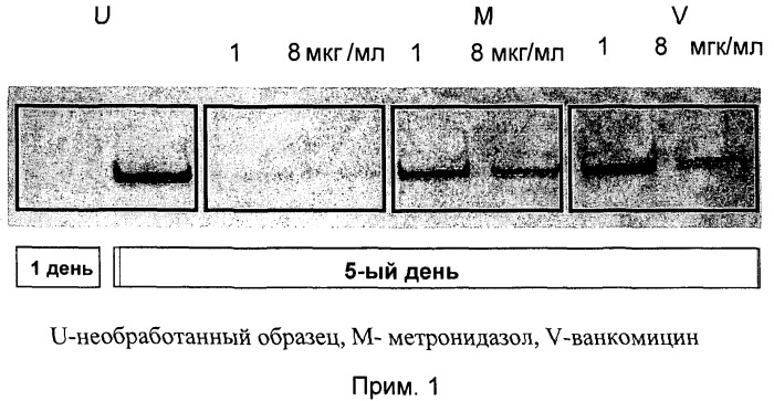 Производные 5-гидроксиметилоксазолидин-2-она для лечения бактериальных кишечных заболеваний (патент 2527769)