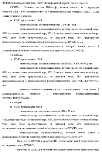 Улучшенные нанотела против фактора некроза опухоли-альфа (патент 2464276)