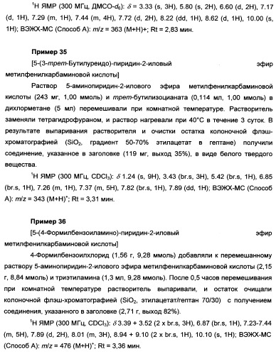 Пиридинилкарбаматы в качестве ингибиторов гормон-чувствительной липазы (патент 2337908)