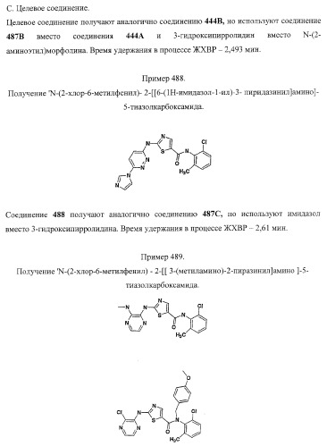 Циклические ингибиторы протеинтирозинкиназ (патент 2365372)