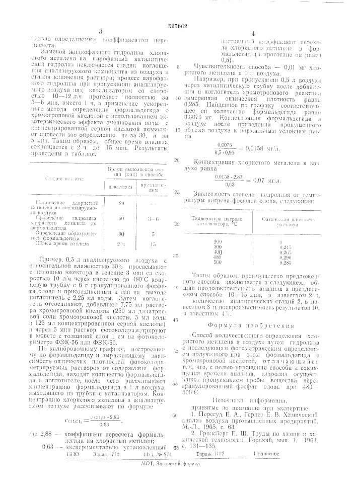 Способ количественного определения хлористого метилена в воздухе (патент 595662)