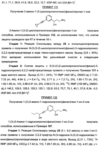 Соединения, представляющие собой алкинилфенильные производные, для лечения офтальмических заболеваний и расстройств (патент 2470910)